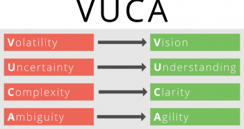 Dans quel monde VUCA souhaitons-nous évoluer ?